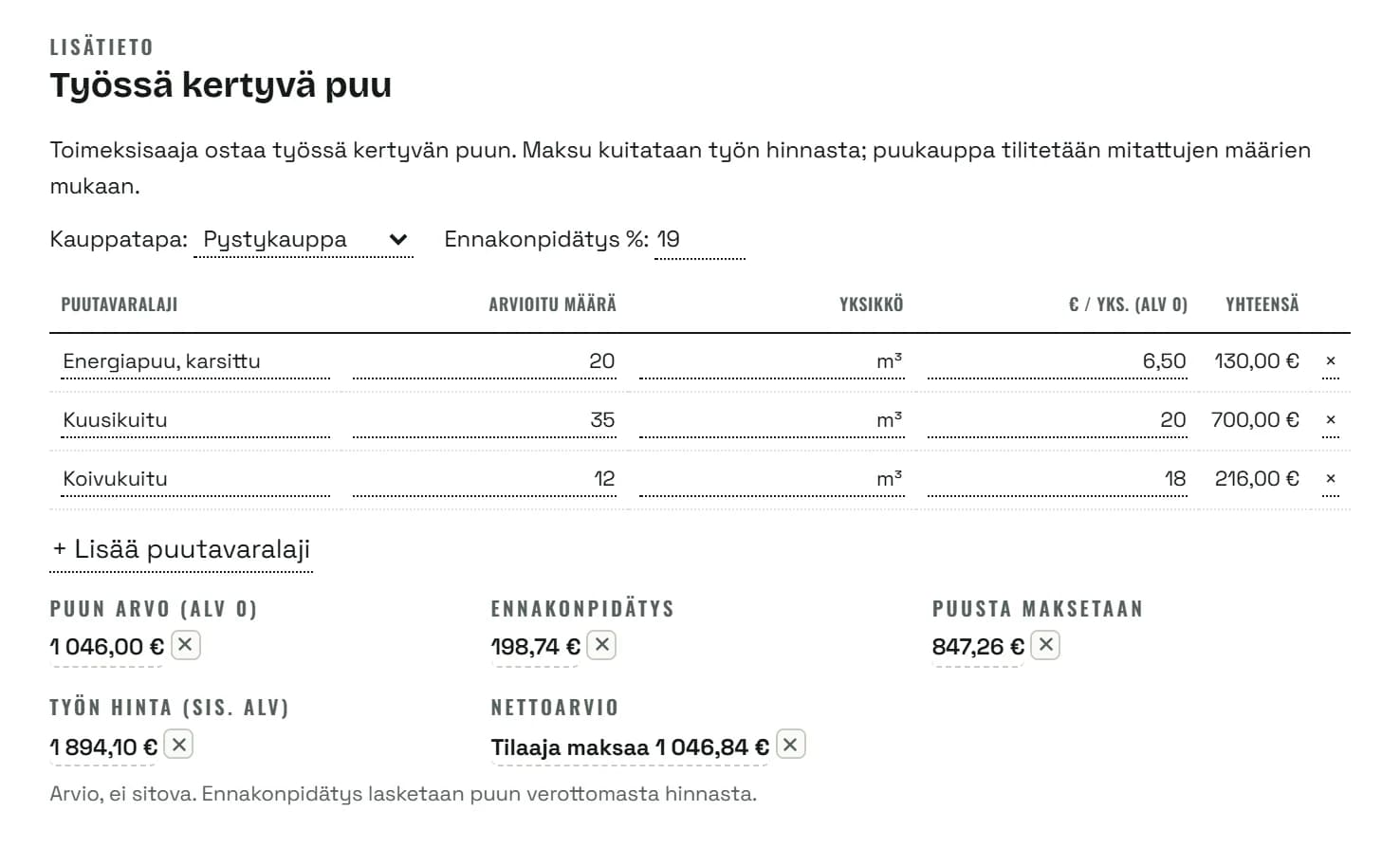 Työssä kertyvä puu -lohko: pystykauppa, energiapuu 20 m³ × 6,50 €, kuusikuitu 35 m³ × 20 € ja koivukuitu 12 m³ × 18 €, puun arvo 1 046 €, ennakonpidätys 198,74 €, työn hinta 1 894,10 € ja tilaaja maksaa 1 046,84 €.