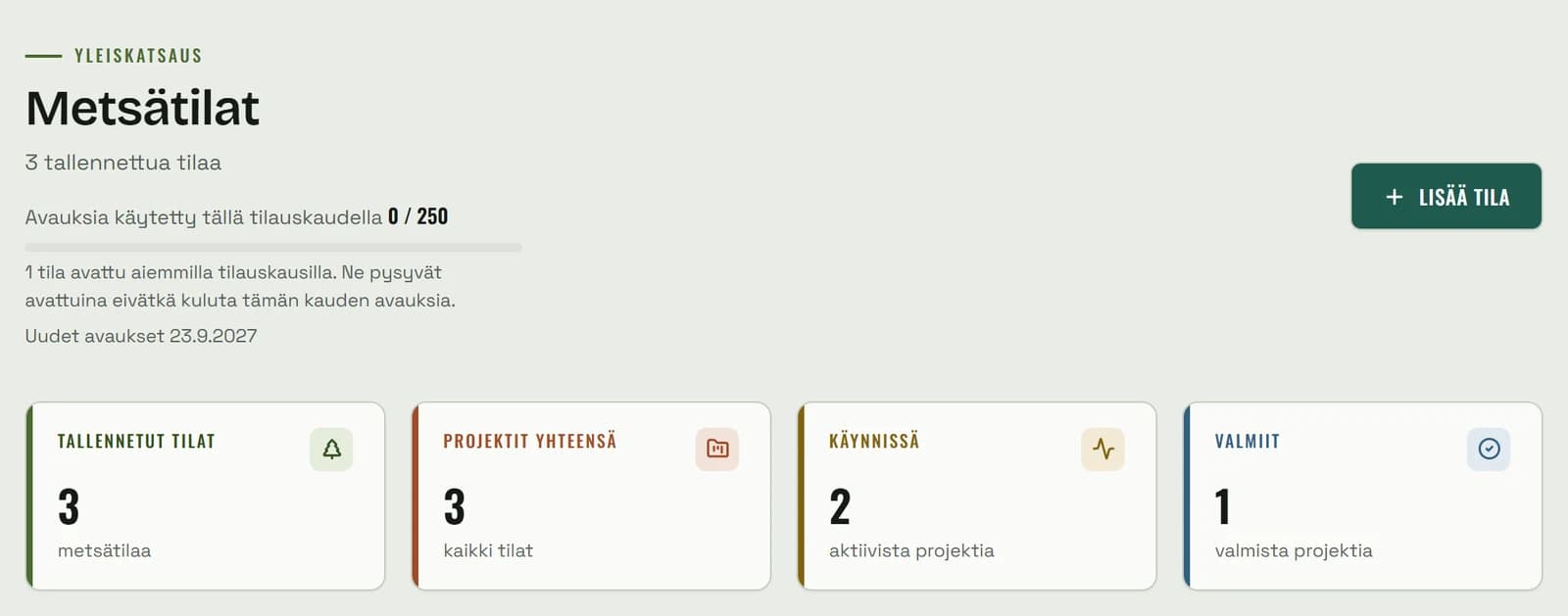 Tilalistan yläosa: avauksia käytetty 0/250, yksi tila avattu aiemmilla tilauskausilla, uudet avaukset 23.9.2027, tallennetut tilat 3, projektit 3, käynnissä 2 ja valmiit 1.